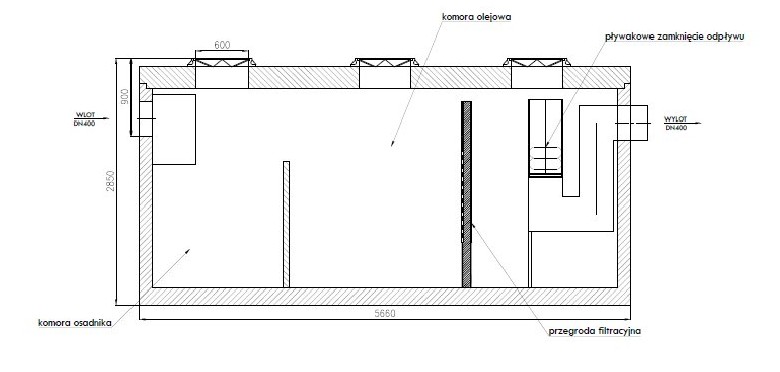 separator bez filtrowy