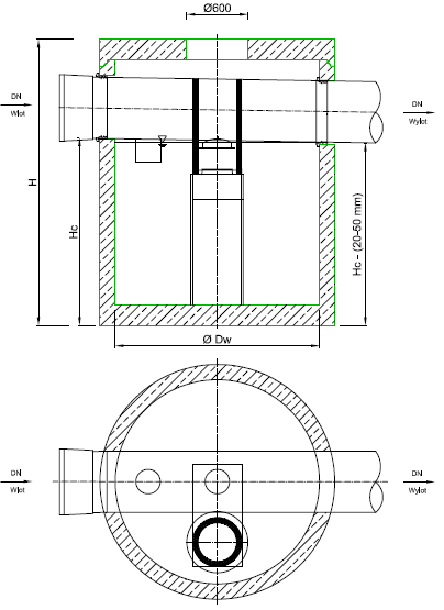 separator koalescencyjny z by-passem typ INOX KBS