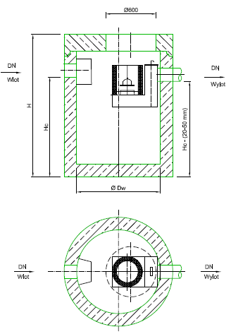 Schemat separatora koalescencyjnego typ INOX KS